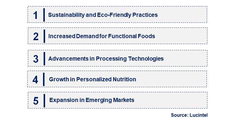 Emerging Trends in the Dairy Protein Market